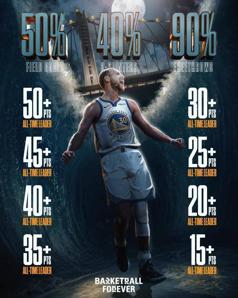 库里关键节点赛事规则更新，热火带队取胜！的简单介绍