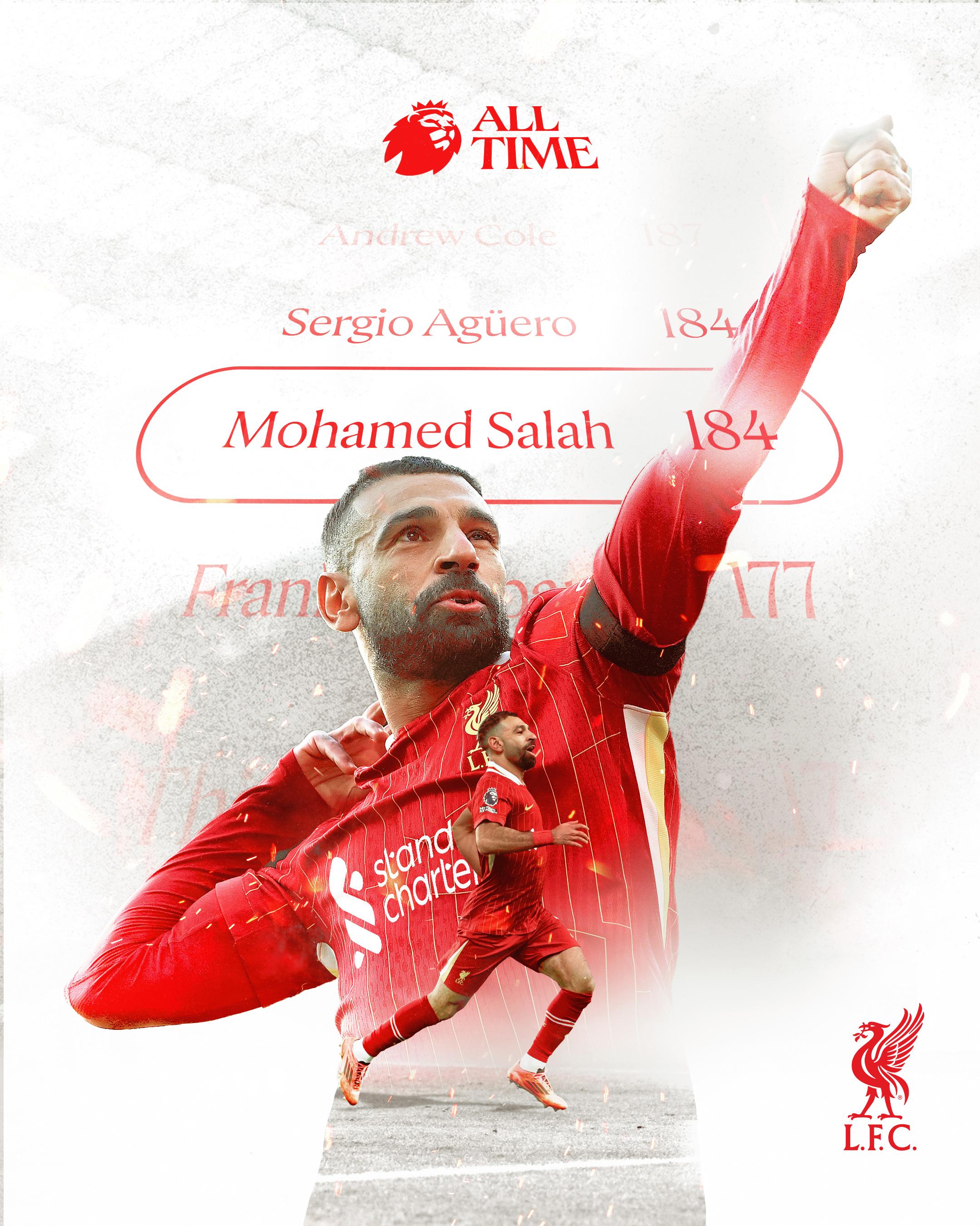 Kaiyun官方入口 萨拉赫新星关键助攻表现惊艳，曼联未来可期！