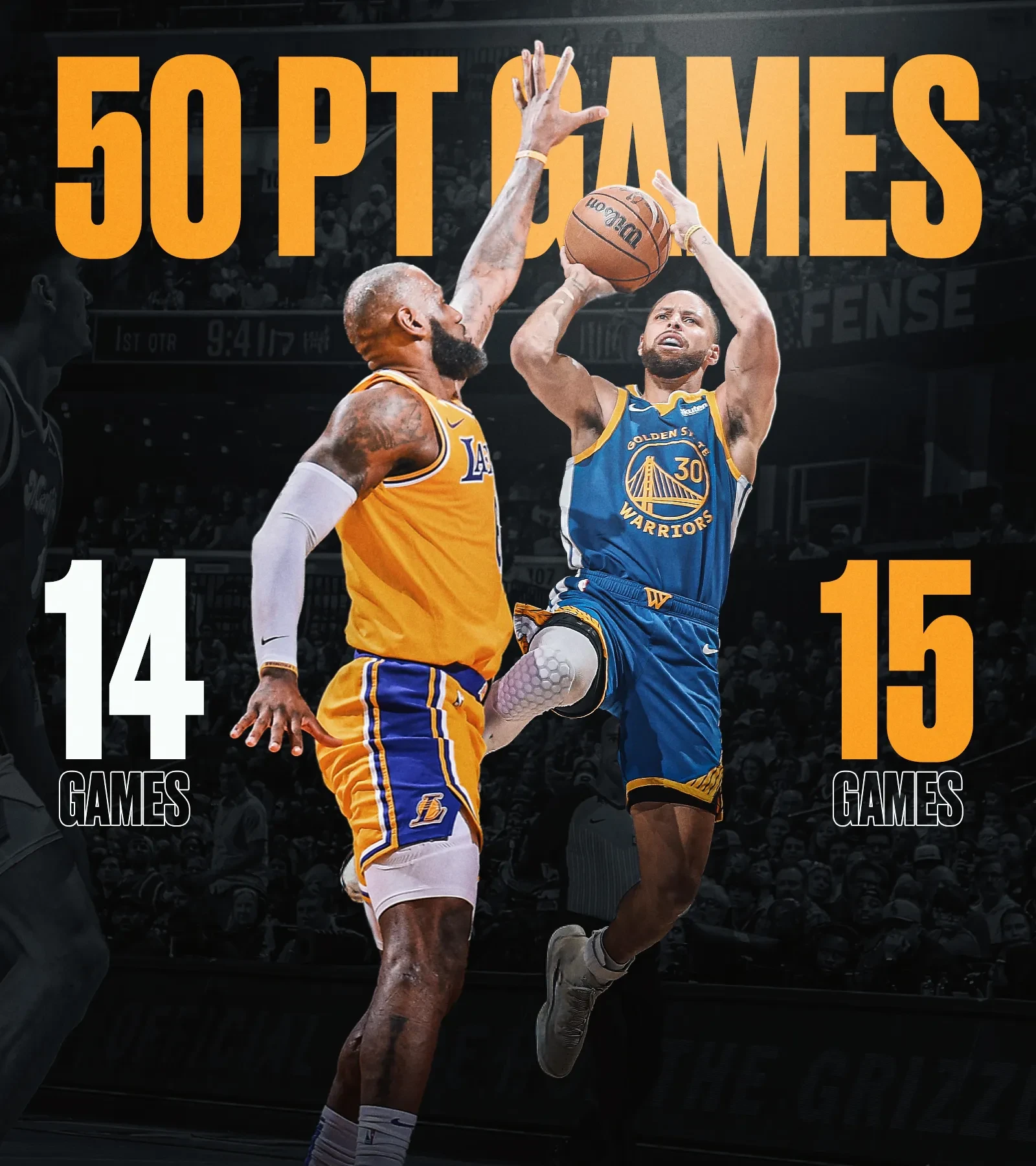 库里连续五场比赛得分超过败北,湖人挑战极限!的简单介绍 库里连续五场比赛得分超过败北,湖人挑战极限!的简单介绍